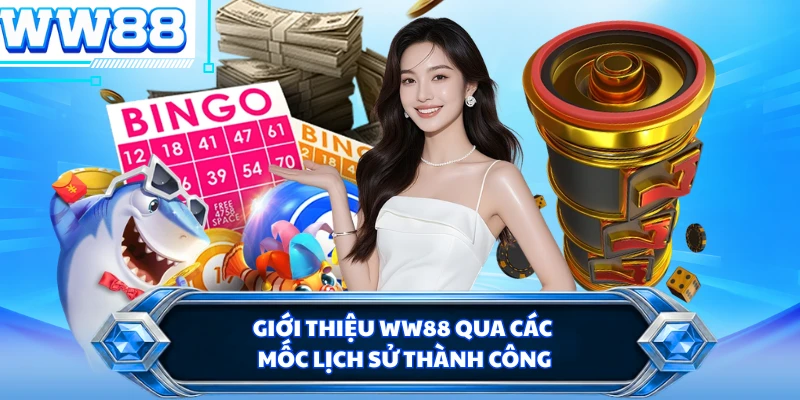 Giới thiệu WW88 qua các mốc lịch sử thành công